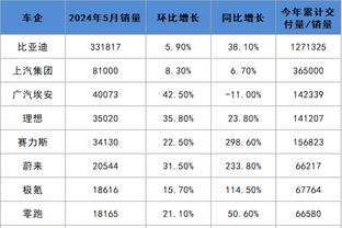 必威在线客服怎么样啊