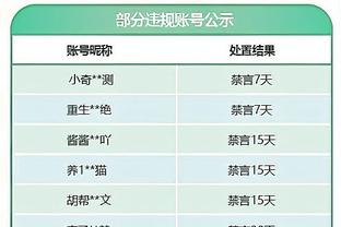 哈斯勒姆：约基奇这家伙真有点不现实 不跳也不快但就是很厉害